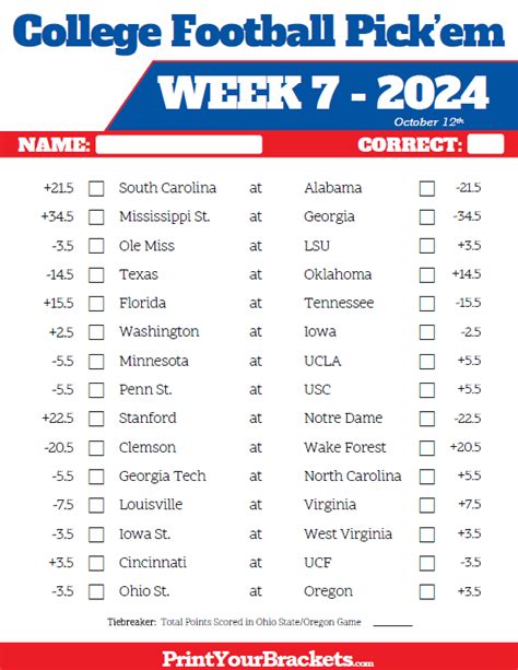 latest line ncaa football|usa today football odds college.